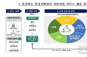 카지노사이트