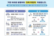 온라인 카지노
