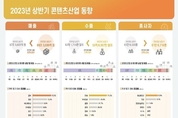 메이저사이트