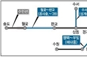 온라인 카지노