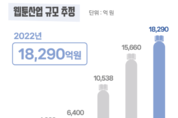 카지노 커뮤니티