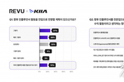 카지노 커뮤니티