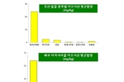 카지노사이트
