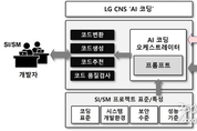 카지노 사이트 추천