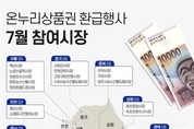우리 카지노추천