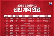 카지노 사이트 추천