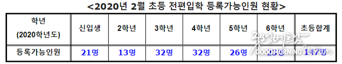 카지노사이트