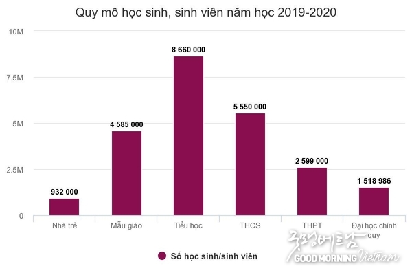 카지노 사이트 추천