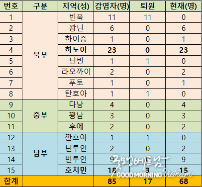 카지노 커뮤니티