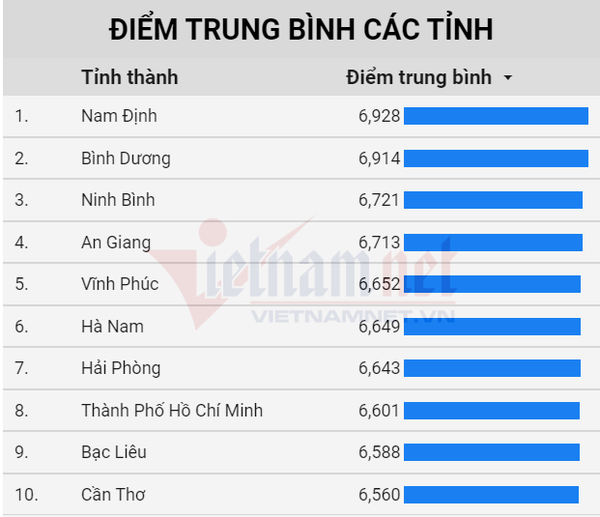 온라인 카지노 합법 사이트