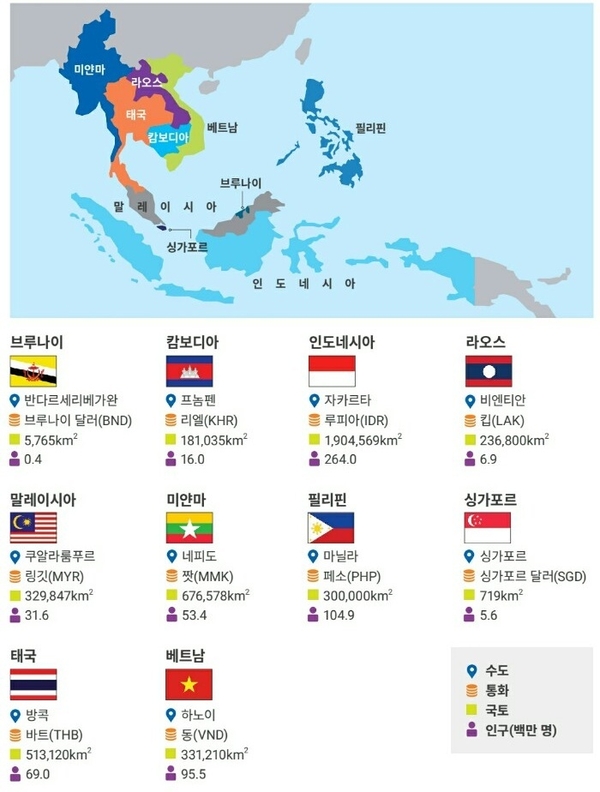 카지노