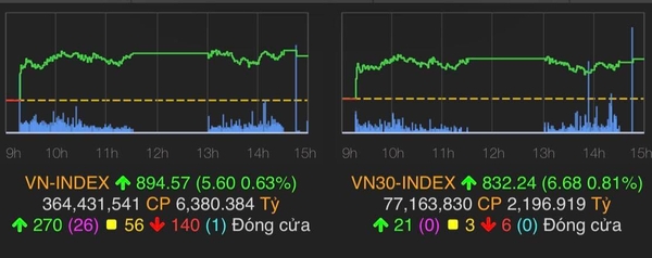 온라인 카지노 합법 사이트