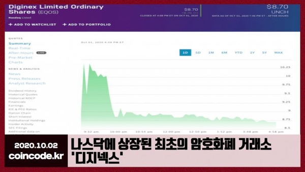 에볼루션 카지노 사이트