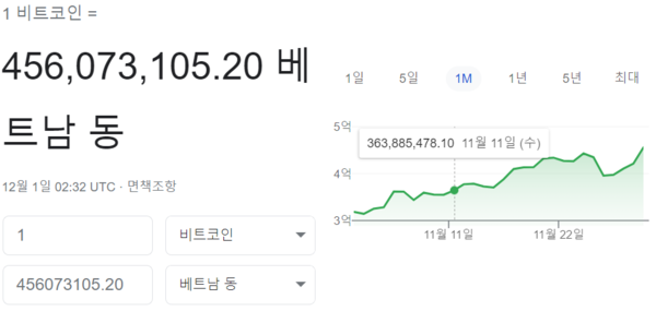 카지노 커뮤니티
