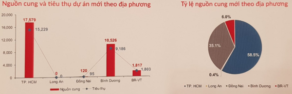 카지노 사이트 추천