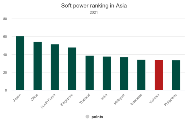 카지노 사이트 추천