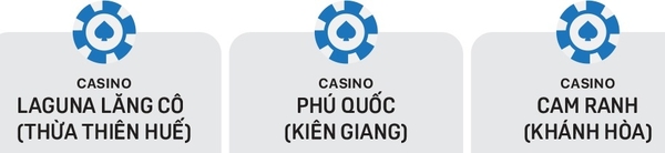 온라인 카지노 합법 사이트