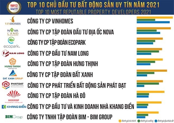에볼루션 카지노 사이트