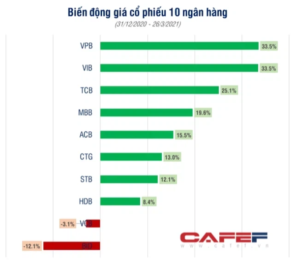 카지노 사이트 추천