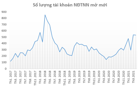 카지노 사이트 추천