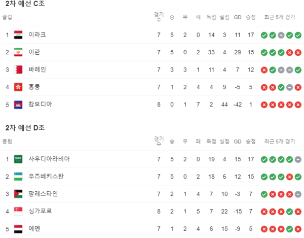 메이저사이트