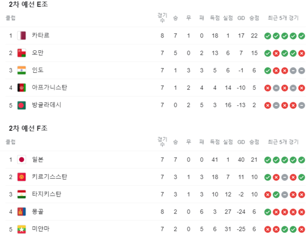 메이저사이트