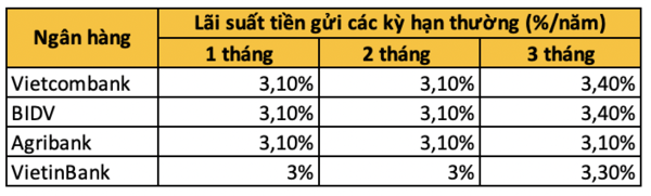 우리 카지노추천