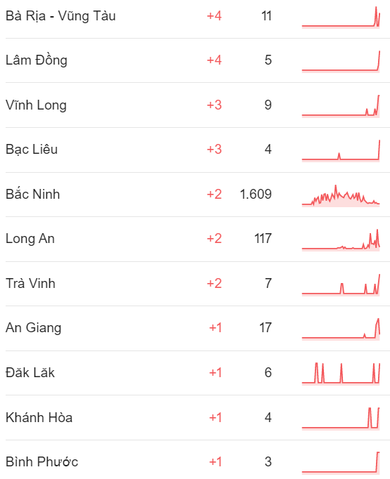 카지노 커뮤니티