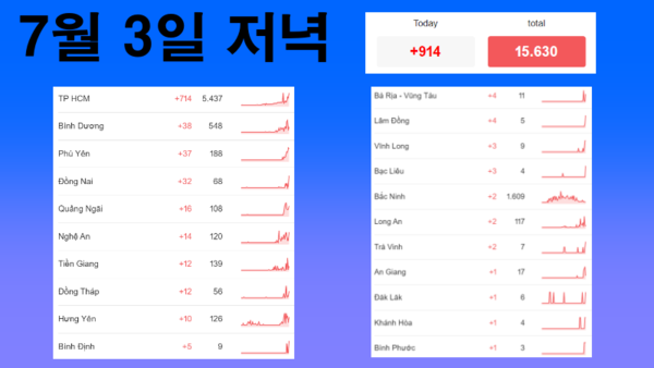 카지노 커뮤니티