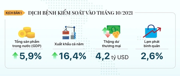 카지노 게임