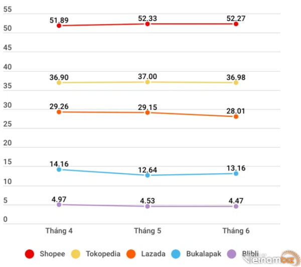 카지노 사이트 추천