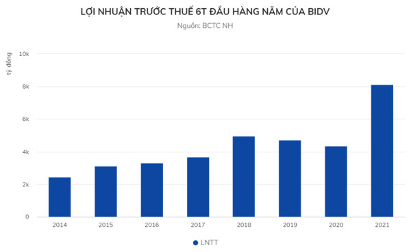 카지노 사이트 추천