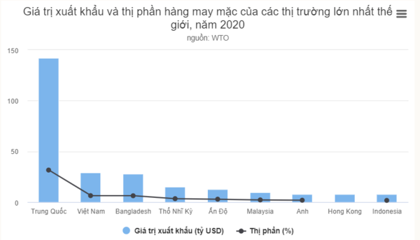 카지노 사이트 추천
