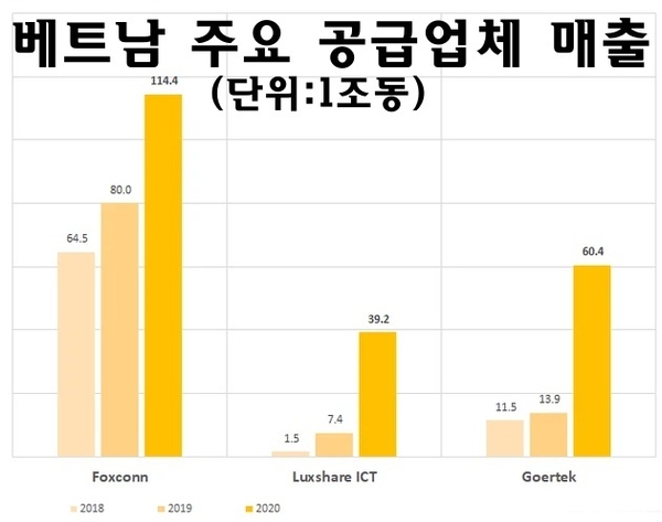 온라인 카지노 합법 사이트