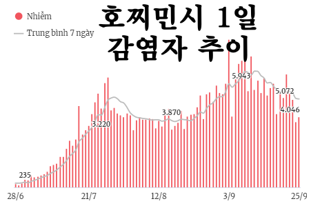 샌즈 카지노 사이트