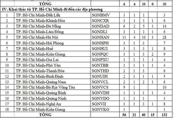 샌즈 카지노 사이트