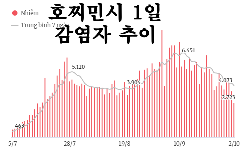 카지노 룰렛 사이트