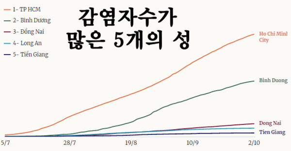 카지노 룰렛 사이트