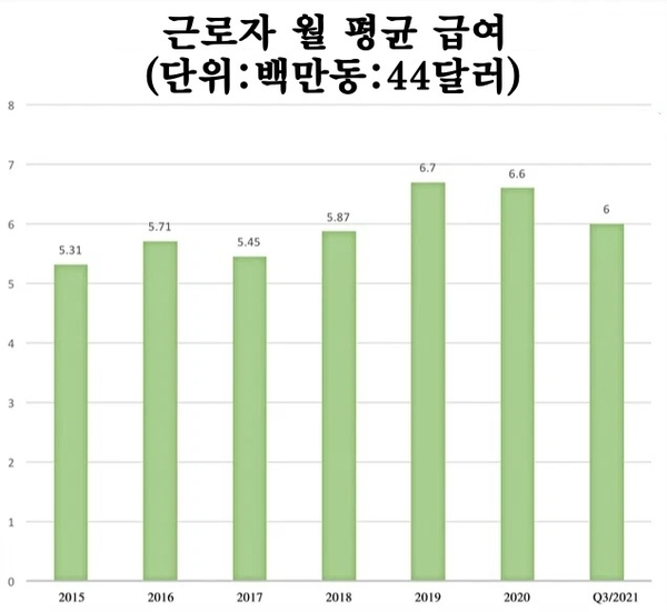 꽁 머니 카지노 3 만