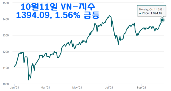 카지노 커뮤니티