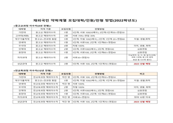 온라인 카지노 합법 사이트