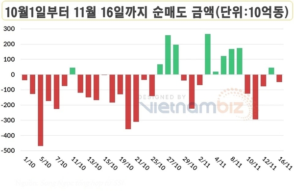 우리 카지노추천
