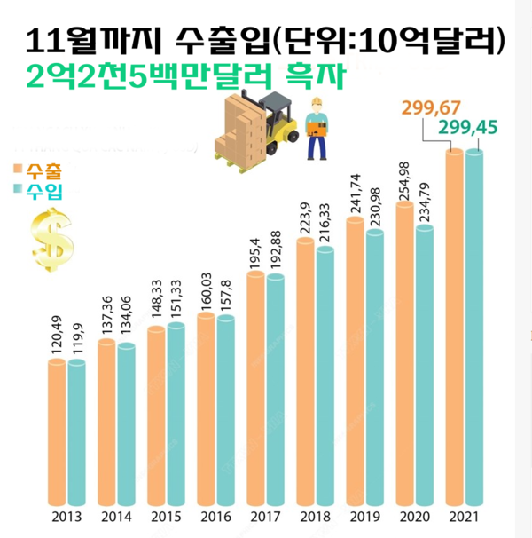 카지노 룰렛 사이트