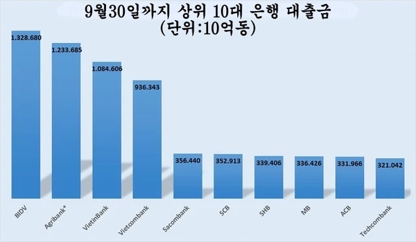 우리 카지노추천