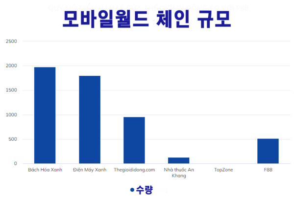 카지노 커뮤니티
