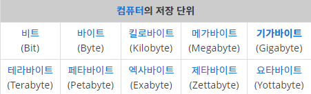 에볼루션 카지노 사이트