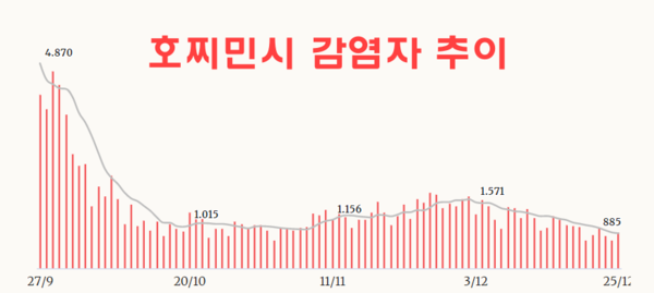 온라인 카지노 합법 사이트