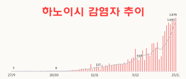온라인 카지노 합법 사이트