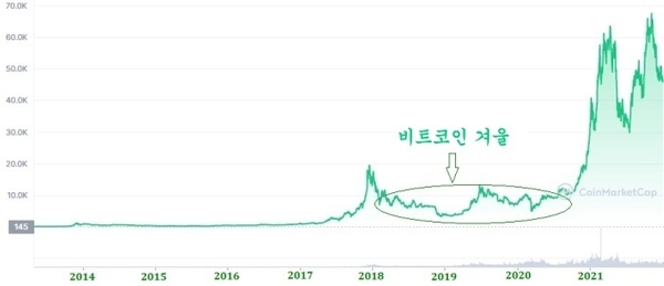 꽁 머니 카지노 3 만