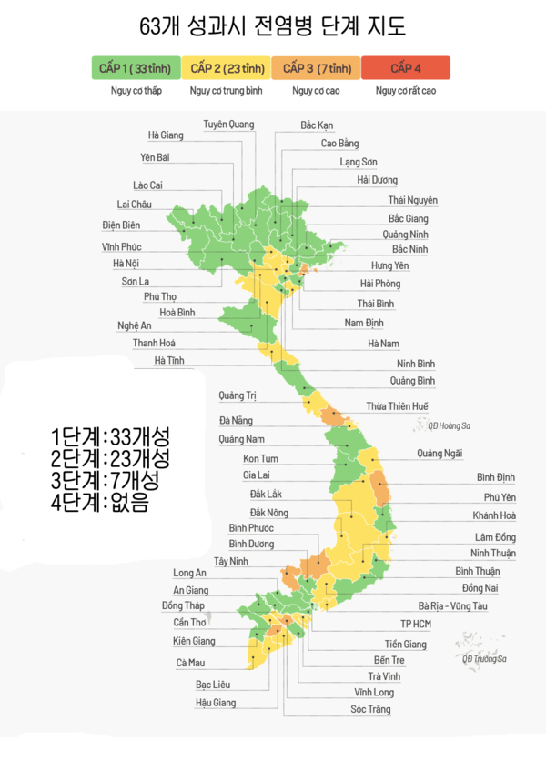 에볼루션 카지노 사이트
